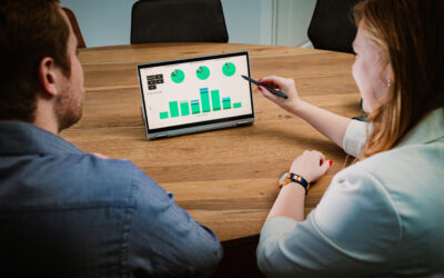 Datagedreven werken en duurzaamheid